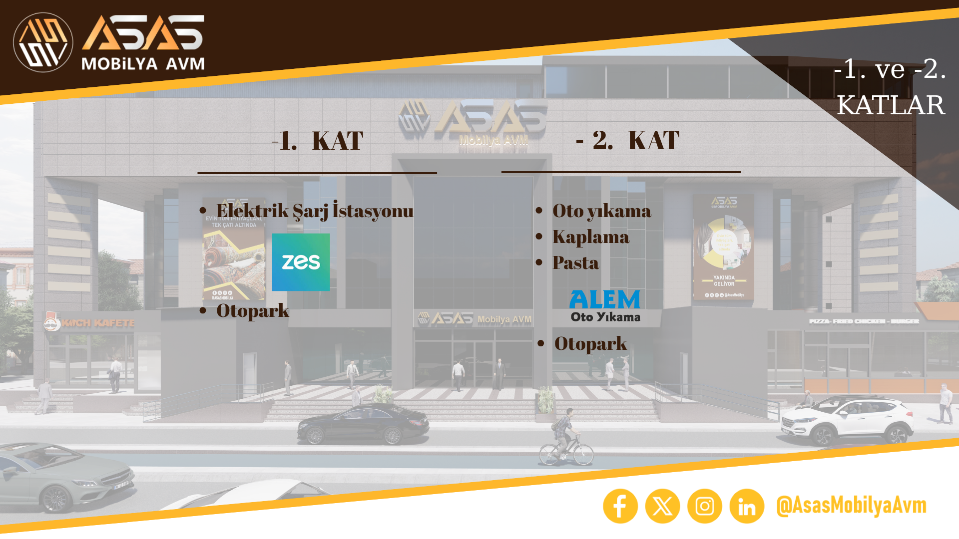 Kat Planı #2